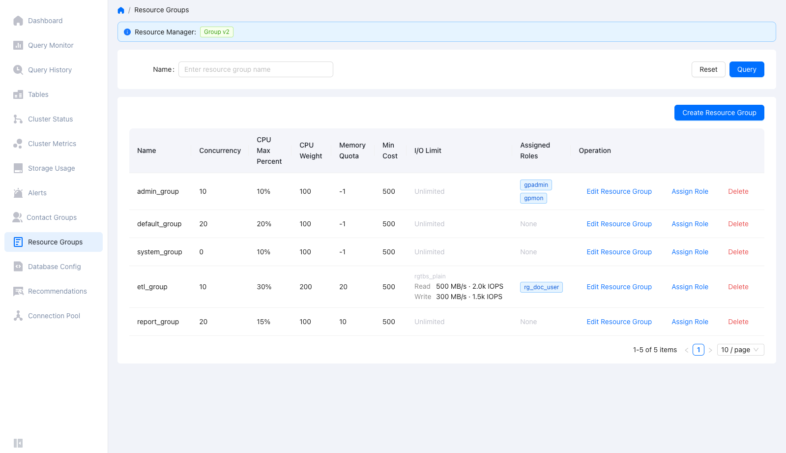 ../../_images/en-monitor-console-resource-groups.png